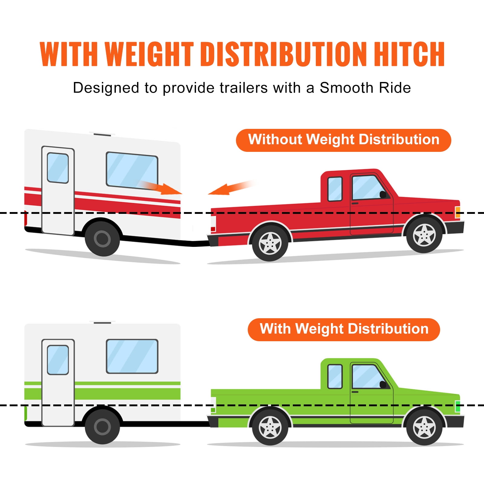 KFFKFF Weight Distribution Hitch, 1,000 lbs Capacity with Sway Control, 2-Inch Solid Steel Shank, 2-5/16 Inch Alloy Steel Ball, Durable Powder-Coated Load Leveling Hitch, Black