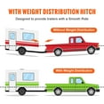 thumbnail image 4 of KFFKFF Weight Distribution Hitch, 1,500 lbs Weight Distributing Hitches Kit with Sway Control for Trailer, 2-In Solid Steel Shank, 2-5/16 in Alloy Steel Ball, Powder Coated Load Leveling Hitch, Black, 4 of 9