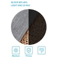 thumbnail image 5 of Grey Window Valance Panels, 2 Pack, 52 x 18 Inches, Blackout for Kitchen Living Room Bathroom, 5 of 6
