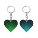 thumbnail image 5 of Molde de silicona con forma de corazón grande, 2 uds., llavero de corazón de amor grande, dijes, Moldes de resina epoxi, moldes de fundición con agujero para manualidades Diy, 5 of 5