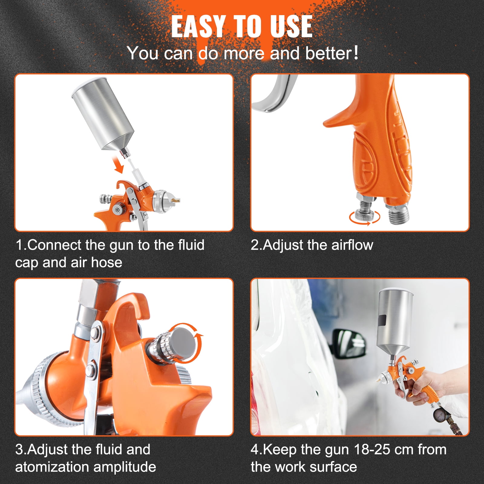SKYSHALO HVLP Spray Gun, High Performance Professional Gravity Feed Spray Gun 2 Full Size, 1 Detail with 1.0mm 1.4mm 1.8mm Nozzles, 1000cc Aluminum Cup for Auto Paint, Primer, Clear/Top Coat