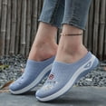 thumbnail image 5 of Floleo Women's Backless Slip On Floral Embroidery Knit Mule Sneakers, Breathable Mesh Wedge Sole Casual Daily Walking Footwear(Light Blue,5.5), 5 of 8