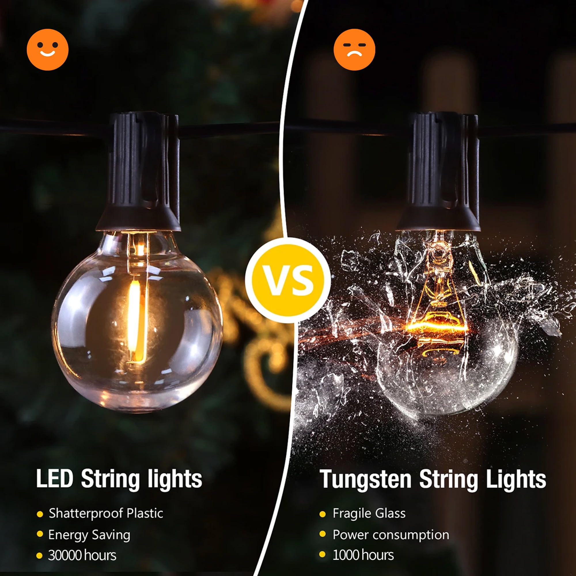 PHOPOLLO G40 LED Outdoor String Lights 100FT, 50 Bulbs 2700K Shatterproof, Waterproof, Hanging Decoration Lights for Porch, Deck, Garden, Backyard, Balcony,Patio.