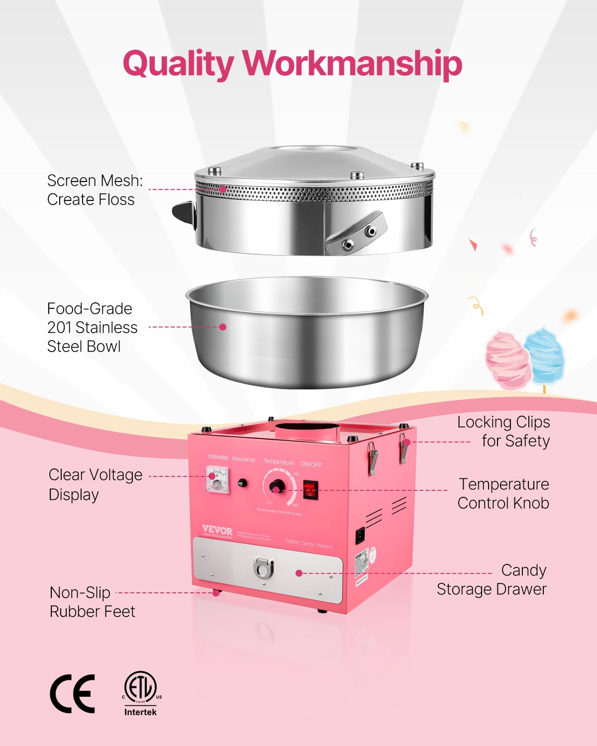 VEVOR Electric Cotton Candy Machine, 1000W Commercial Candy Floss Maker with 20.5 in Stainless Steel Bowl, Sugar Scoop, and Drawer, Easy Home Use, Perfect for Kids Birthday, Family Party, Pink