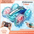 thumbnail image 1 of PFDDRW Amphibious Remote Control Car Boat Gesture Car with Lights Remote Contro, 1 of 8