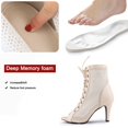 thumbnail image 3 of Pmoiste Summer Mesh Booties for Women High Heel Sandals Peep Toe Lace Up Sexy Stiletto Heels Dance Shoes Nude 4.5, 3 of 6