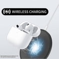 thumbnail image 4 of For Apple AirPods 4 Charging Case Bluetooth Earphone USB-C Port Wireless Charging Box, 4 of 5