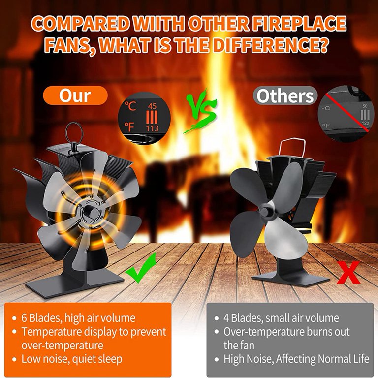 6 Blades Heat Powered Stove Fan Fireplace Wood Burner Eco Friendly Quiet Fan  (No Magnetic Thermometer) - Walmart.com