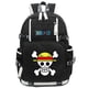 thumbnail image 2 of Mochila de Anime de una pieza para adolescentes, niños y niñas, mochila escolar de regreso a la escuela, mochila escolar Luffy para hombres y mujeres, bolsas de viaje Usb de ocio, 2 of 4