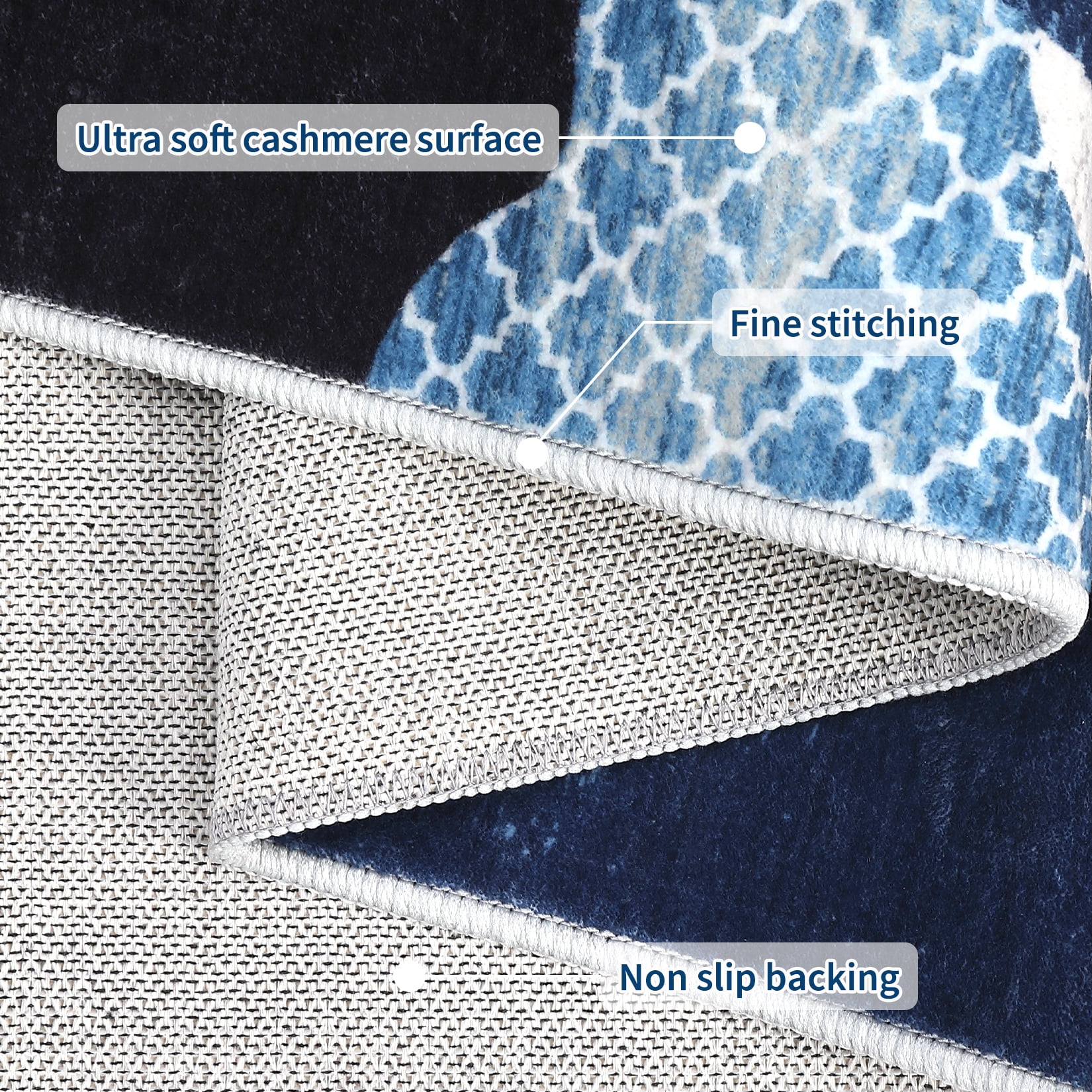 Hasoo Washable Living Room Area Rug 5x7 Large Modern Abstract Non-Slip Soft Low Pile Indoor Blue Carpet