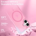 thumbnail image 4 of Funda BENTOBEN Magnética para iPhone 17 6.3 Rosa, 4 of 8