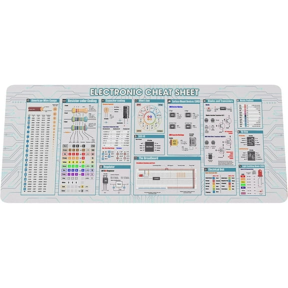 Electronic Cheat Sheet Mouse Mat, Electronic Mouse Pad, Large Gaming Desk Mat, Non-Slip Mouse Pad for Engineers and Students, Perfect for Quick Access to Essential Commands