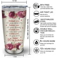 thumbnail image 6 of 30th Birthday Gifts For Her Coffee Tumbler 20OZ - 30 Year Old Birthday Gifts For Women - 30th Birthday Decorations Travel Mug For Women - Unique 30 Year Old Gift Ideas For Her, 6 of 6
