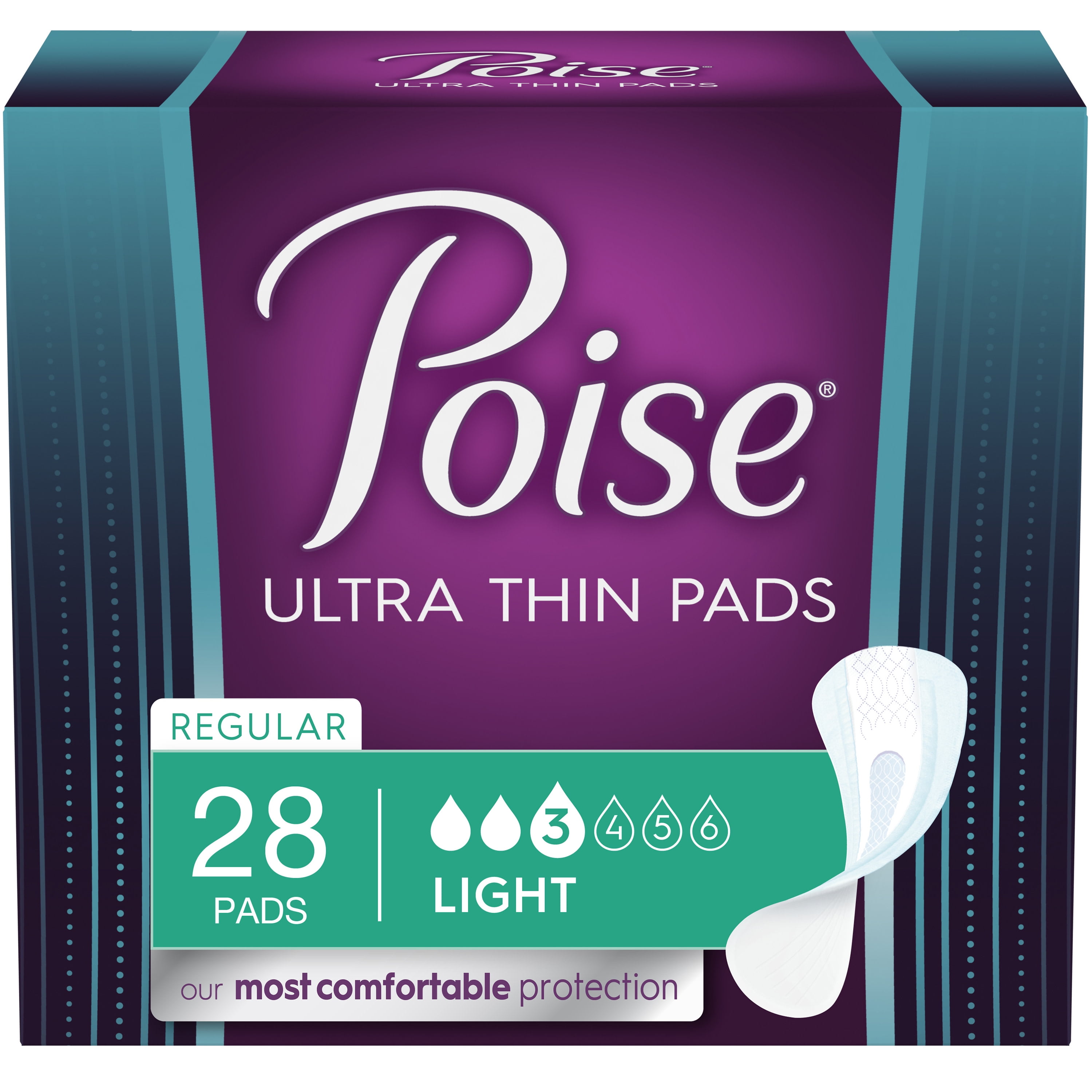 Poise Ultra Thin Incontinence/Bladder Control Pads, Light Absorbency, Regular Length, 28 Count ( 2 Pack of 28 | Total 56 Count)