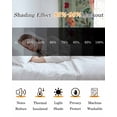thumbnail image 5 of Sage Green Floral Blackout Curtains 63 Inches Long for Bedroom, Spring Flowers Leaves Farmhouse Thermal Insulated Room Darkening Black Out Window Curtain Panels Grommet Drapes for Living Room, 5 of 8