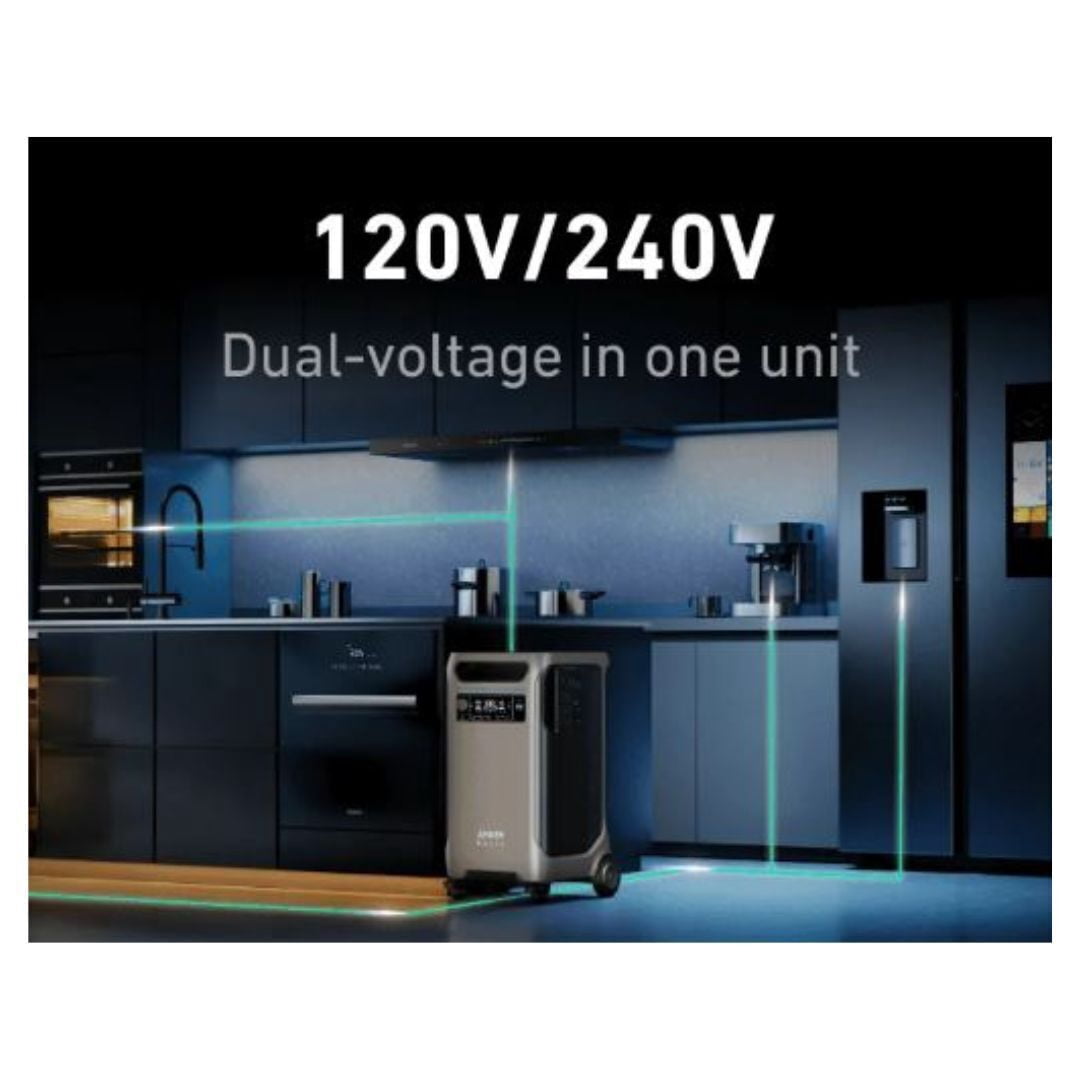 Anker SOLIX F3800 6000W Dual Voltage Portable Power Generator (2-Pack) and Double Power Hub, Expand to 53.8kWh Capacity