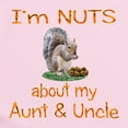 thumbnail image 2 of CafePress - Aunt & Uncle Infant Bodysuit - Baby Light Bodysuit, Size Newborn - 24 Months, 2 of 4