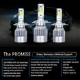 thumbnail image 5 of For Honda CR-V CRV 2007-2014 H4 9003 LED Headlight High/Low Beam Bulbs 6000K, 5 of 11