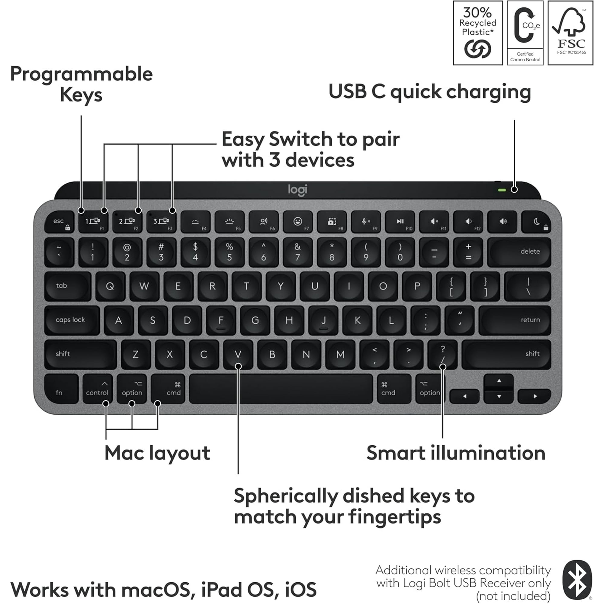 LOGITECH MX KEYS MINI FOR MAC (SPACE GREY) - Walmart.ca