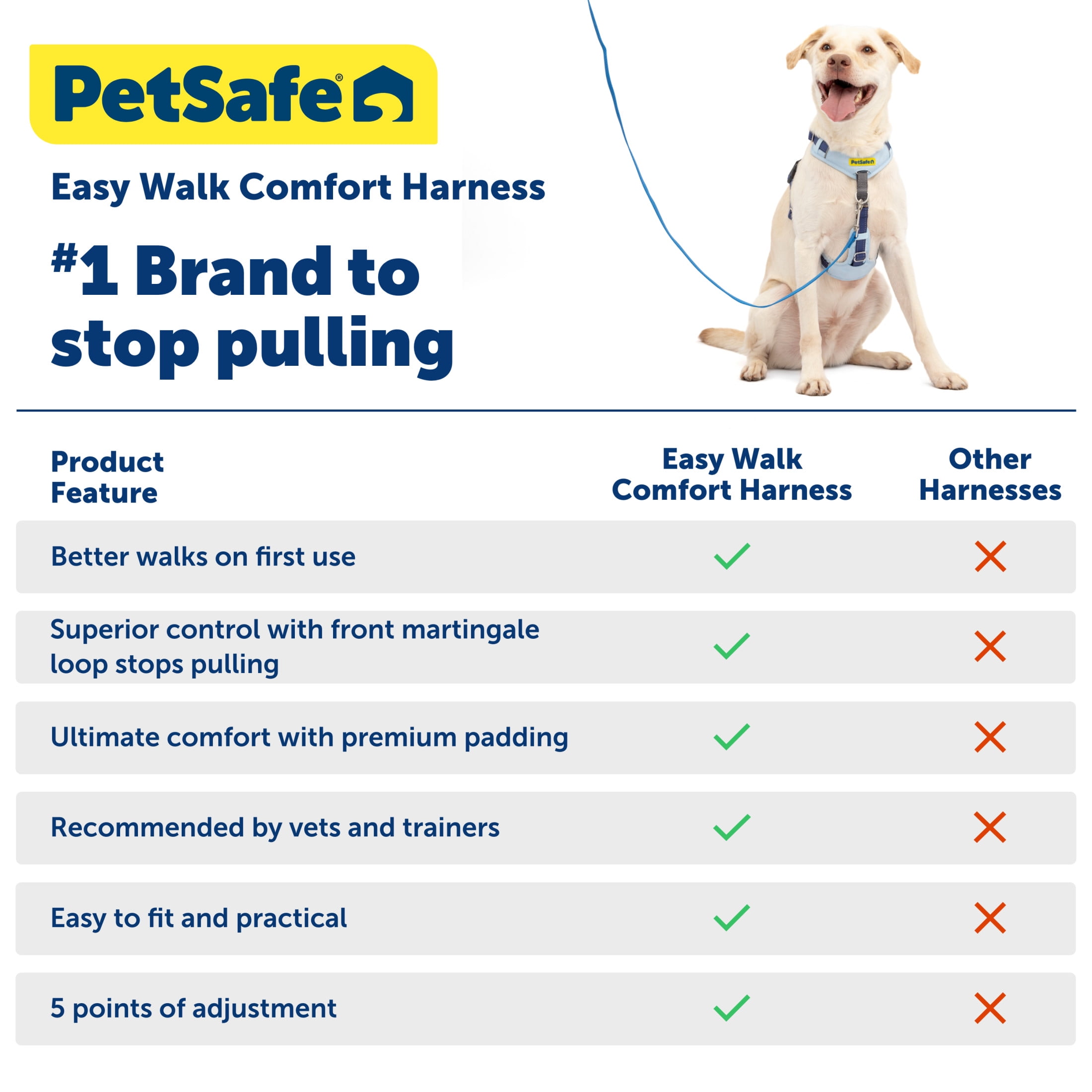 PetSafe Easy Walk Comfort No-Pull Dog Harness, 5 Adjustement points, S/M, Pink