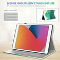thumbnail image 2 of iPad Case 9.7 Inch 2017 2018/iPad air Case/iPad Air 2 Case, Protective PU Leather Adjustable Stand Auto Wake/Sleep Smart Case for iPad 9.7 inch(6th Gen,5th Gen)/iPad Air 2/iPad Air,B, 2 of 7