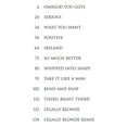 thumbnail image 3 of Hal Leonard Legally Blonde Piano/Vocal Selections arranged for piano, vocal, and guitar (P/V/G), 3 of 7