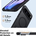 thumbnail image 2 of Dteck Case with Screen Protector for Google Pixel 9 / 9 Pro ,Shockproof Translucent Matte PC Case Compatible with Mag Safe Adjustable Kickstand Military Grade Drop Back Cover,Black, 2 of 6