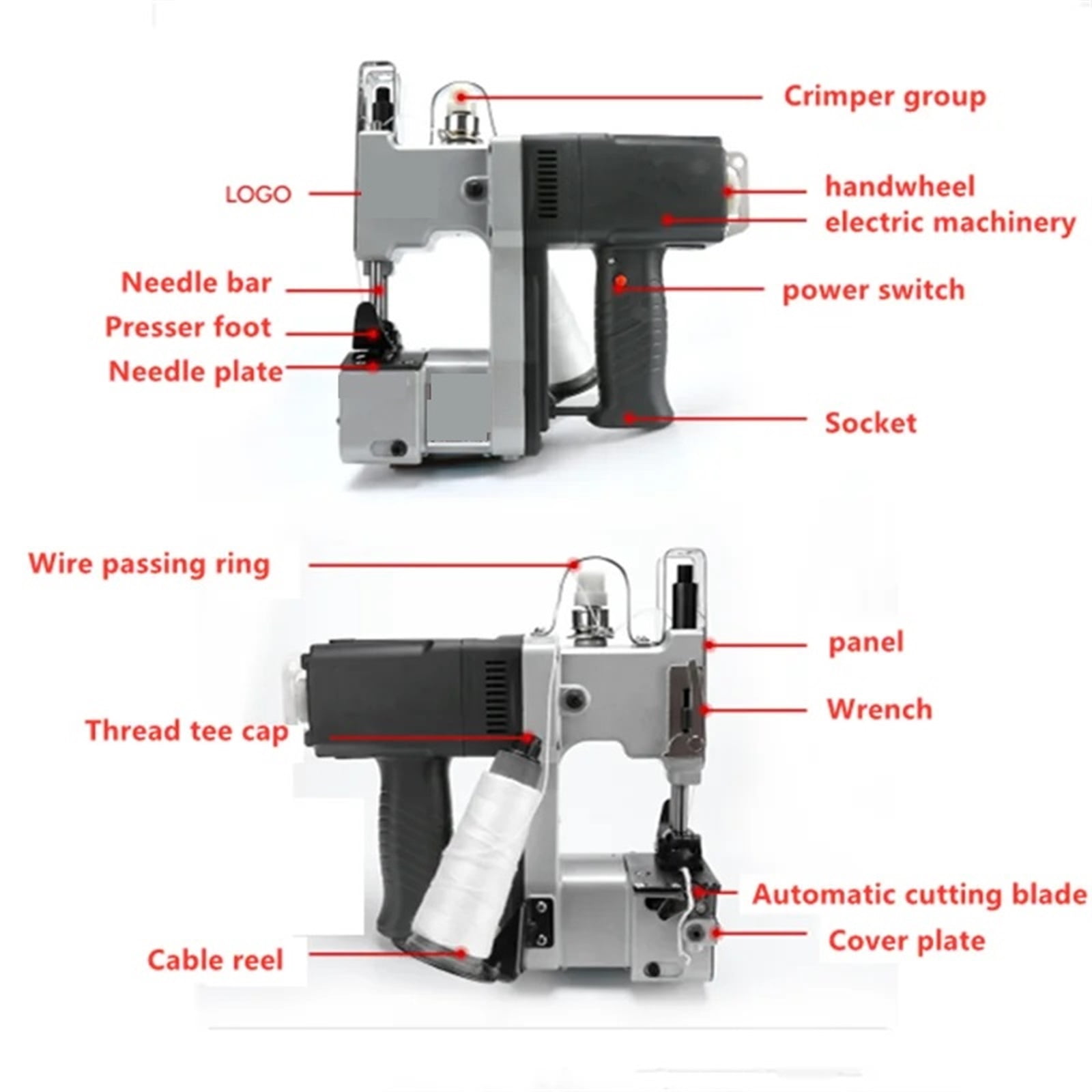 Sewing Machine Hand-held Electric Sack Packaging Machine Is Suitable For Woven Bags, Non-Woven Fabrics, Kraft Paper Bags