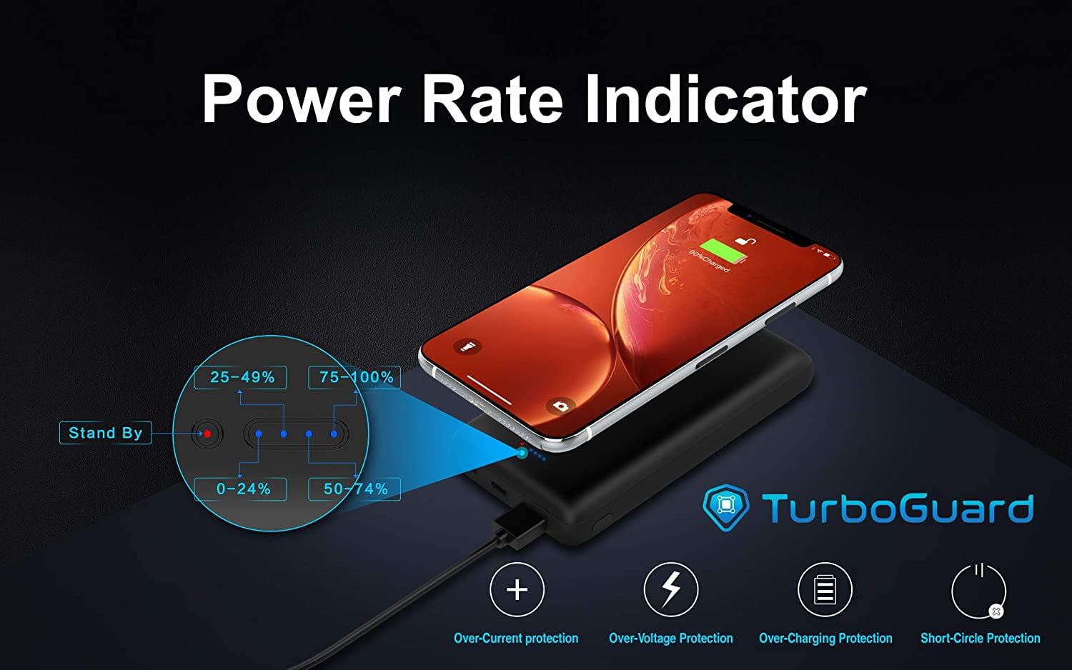 Techsmarter 20000mAh Qi Wireless Power Bank with Anti-slip Suction Cups, 18W USB-C Portable Charger. Compatible with iPhone 14, 13, 12, XS, X, XR, Samsung S22, S21, S20, S10, S9, LG ThinQ