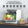 BLITZHOME Portable Countertop Dishwashers, Compact Smart Dishwashers