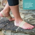 Tuli’s X Brace, Arch Support Brace for Sever's Disease, Plantar