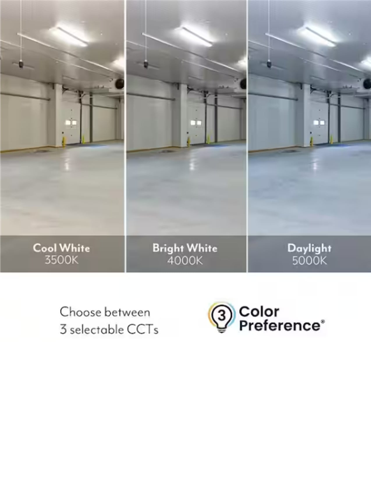 ETI 2’ x 6” Selectable Commercial LED Wrap Light with Lumen Boost, 3CCT Color Preference, Multi-Volt 120-277V, C03038501A