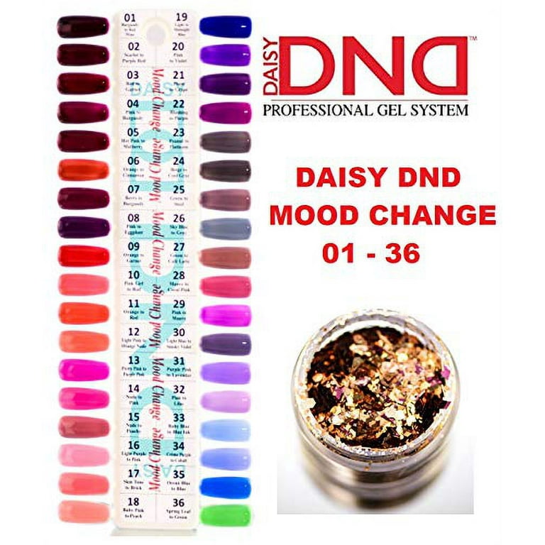 DND Mood Change Gel Collection, Sample Tips DND Mood Change Gel Collection, Sample Tips