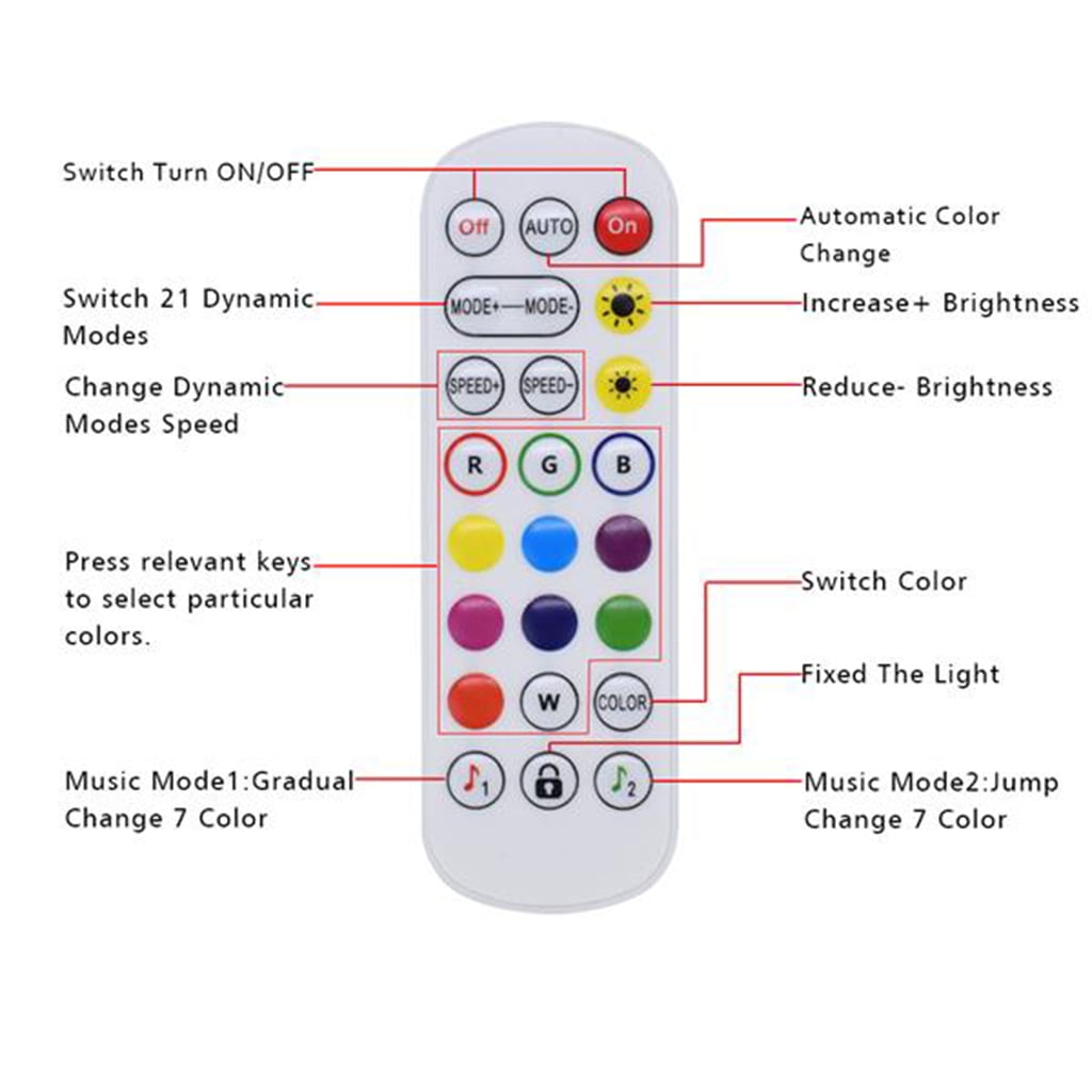 LED Strip Lights, Lights Strip Music Sync, App Control with Remote, 5050 RGB LED Light Strip Color Changing 24-Key Remote, Sensitive Built-in Mic, LED Lights Rope Lights for Home TV Party