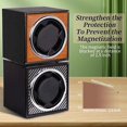 thumbnail image 5 of Electric Single Watch Winder Storage Box Automatic Vertical Mechanical Mute Foam, 5 of 5