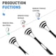thumbnail image 2 of Tongue Scraper, 3 Pack Tongue Cleaner for Oral Hygiene and Fresh Breath, Easy to Use and Clean--, 2 of 5