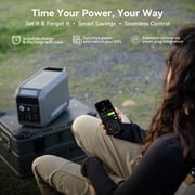 Dabbsson Portable Power Station, 1008Wh LiFePO4 (Lfp) Battery, 1200W AC Output, Solar Generator for Home Backup, Outdoor Camping&RV