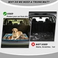 thumbnail image 4 of COEQINE Universal Auto Cargo Mat 29" x 39", Scratch-proof Non-Slip Dog Trunk Cover Stylish Car Accessory Fits Most Cars, SUVs & Trucks, Multi Cats Summer Beach, 4 of 7