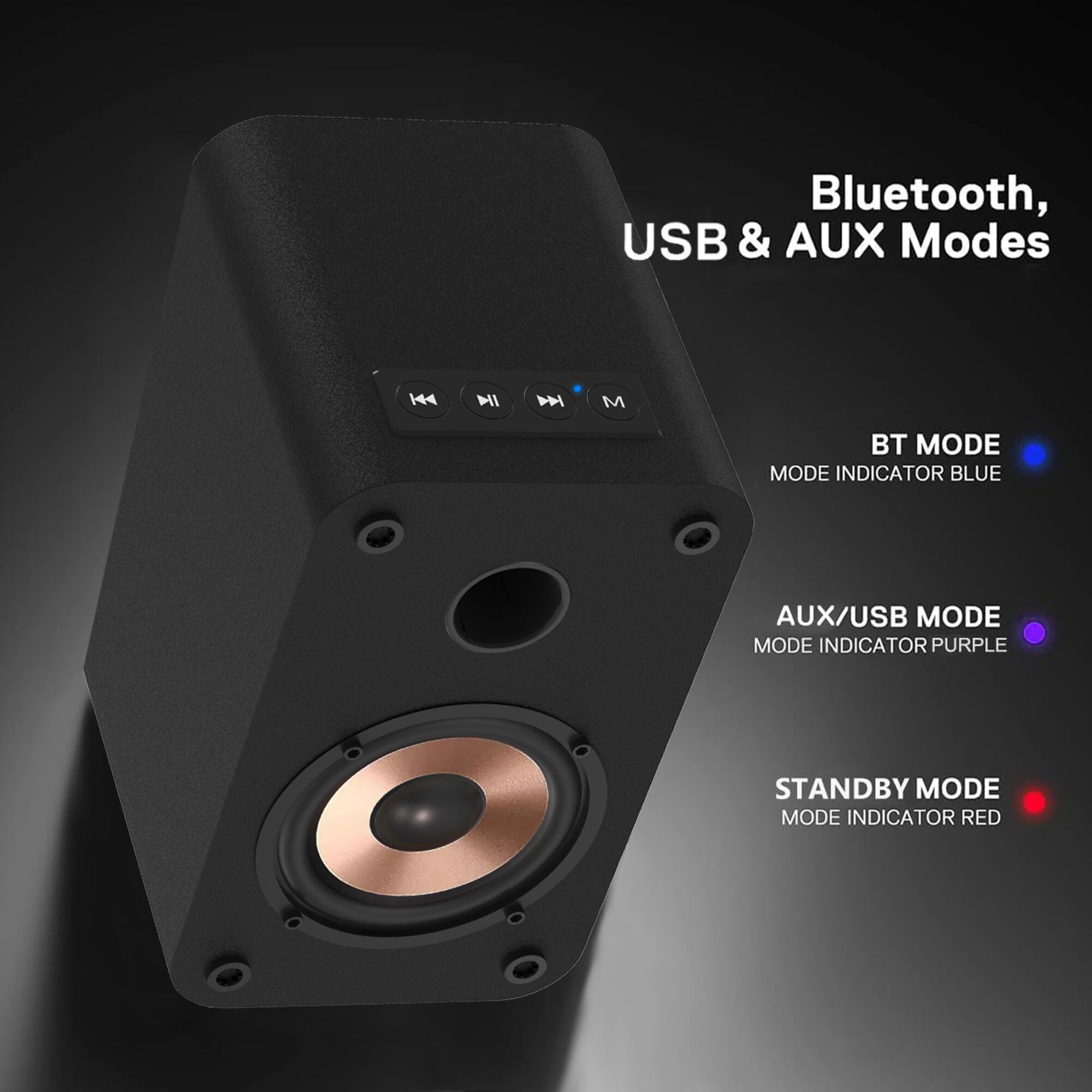 LONPOO Plug-N-Play Computer Speaker for Desktop and PC, 30W RMS Active Bookshelf Speaker with 3-inch Full Range Speaker,Support Bluetooth 5.3, USB Playback,Aux-in and 3.5mm Earphone Port