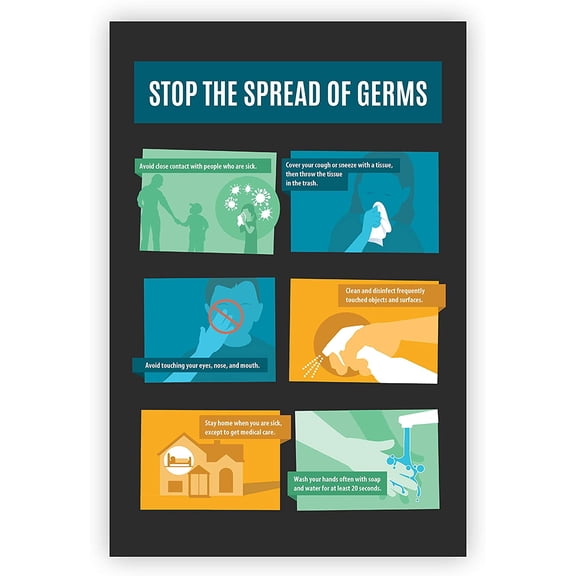 Koyal Wholesale Vinyl Adhesive Virus Disease Prevention 12x18-Inch Poster, Stop Spread of Germs Waterproof Signs