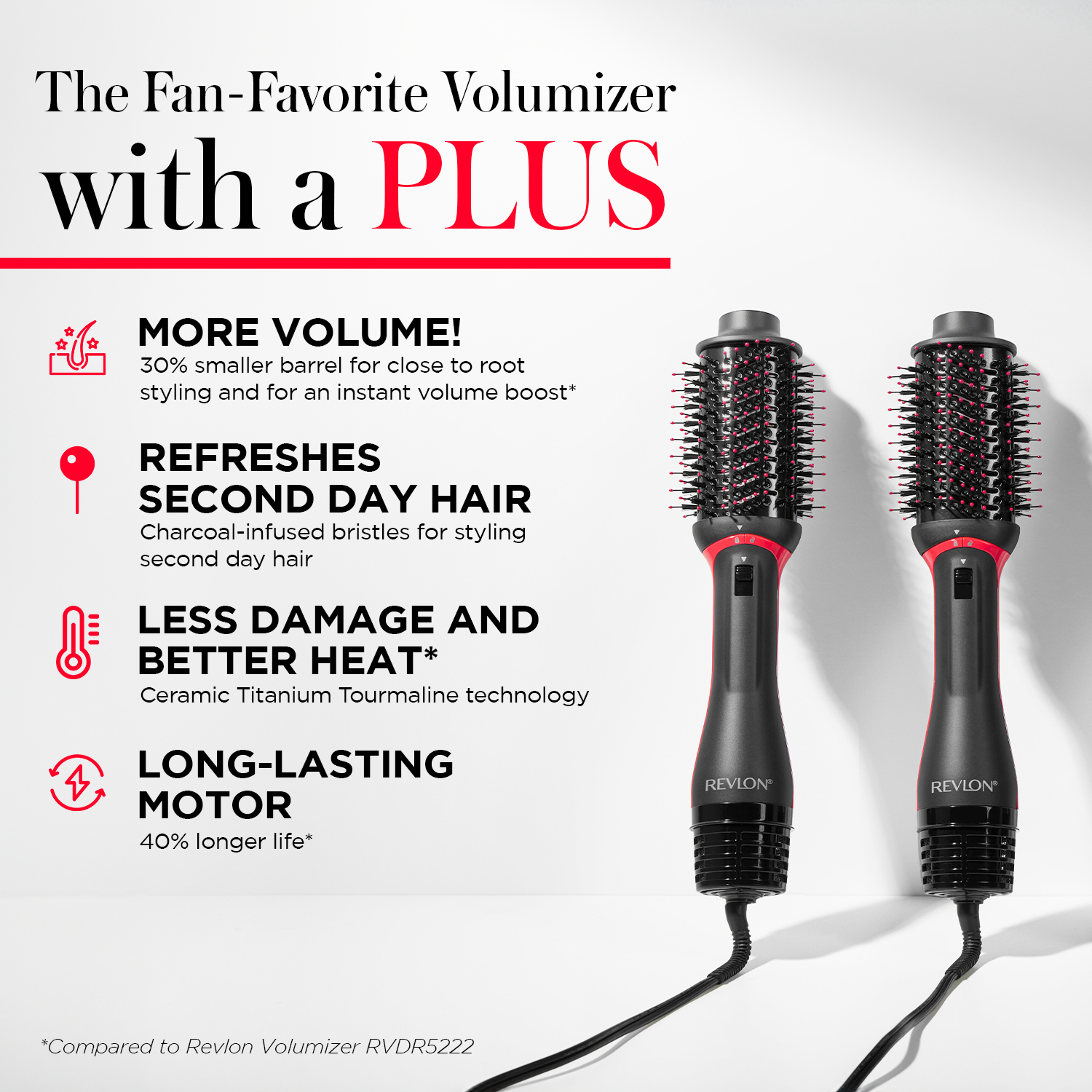 Revlon One-Step Volumizer PLUS Hair Dryer Brush photo 6