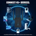 thumbnail image 5 of 6 External Antennas Ourlife 2026 Dual Band Wifi Range Extender, AC1200 2.4GHz & 5GHz Signal Booster with Ethernet Port, Ventilated Cooling Design (Black)., 5 of 12
