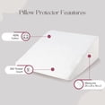 thumbnail image 4 of CirclesHome Wedge Pillow Cover 100% Cotton, Zippered Wedge Pillow Case Protector, Soft, Hypoallergenic & Breathable - White (25Wx26Lx10), 4 of 9