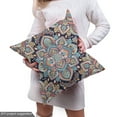 thumbnail image 4 of Ambesonne Ethnic Fabric by the Yard Upholstery, Vintage Boho Art, 3 Yards, Multicolor, 4 of 4