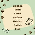 thumbnail image 6 of Antos Paddock Farm Luxury Pate Chicken 400g, 6 of 7