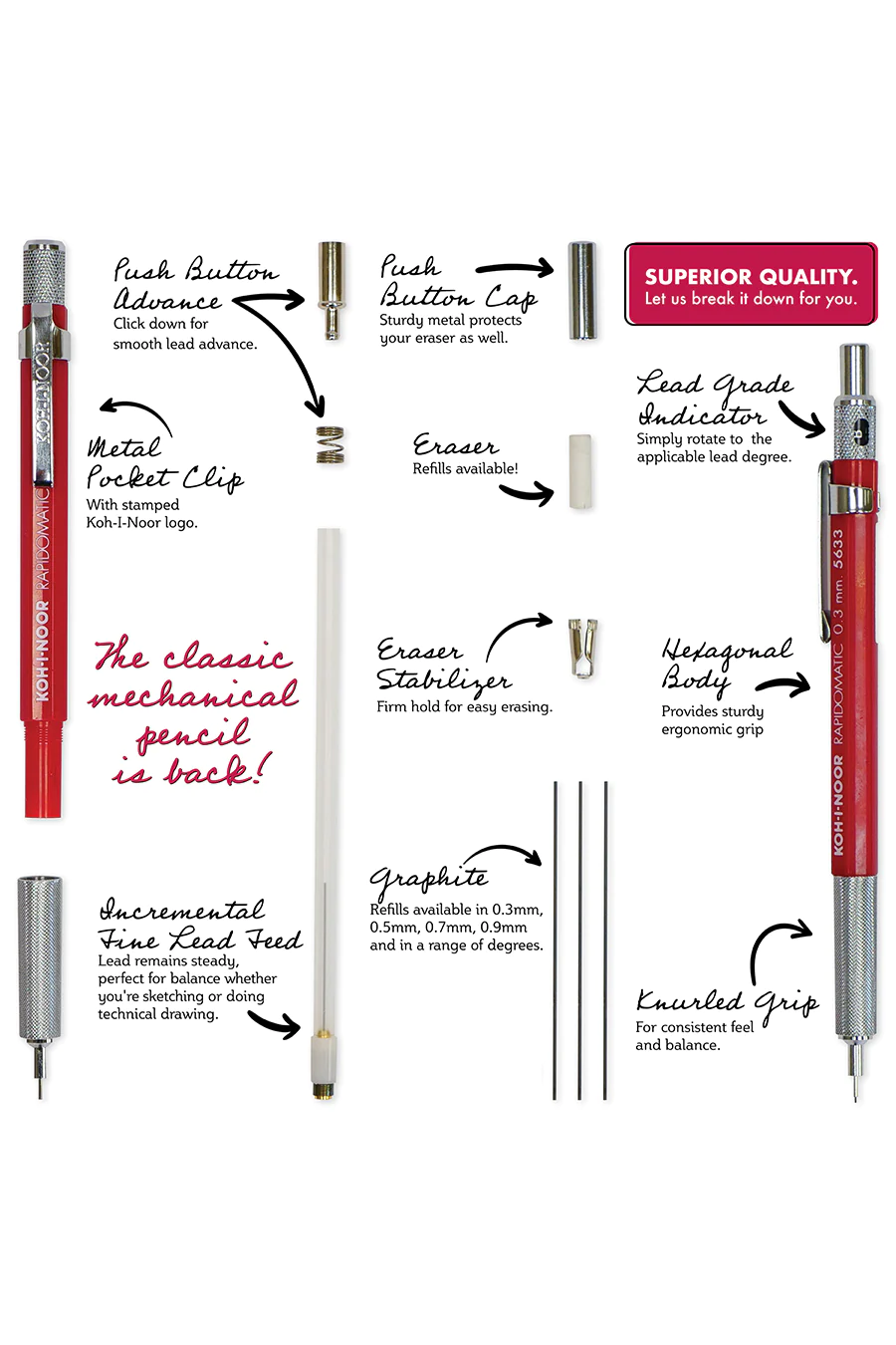 Koh-I-Noor .7mm lead Rapidomatic Mechanical Pencil, Gray, 1 Each
