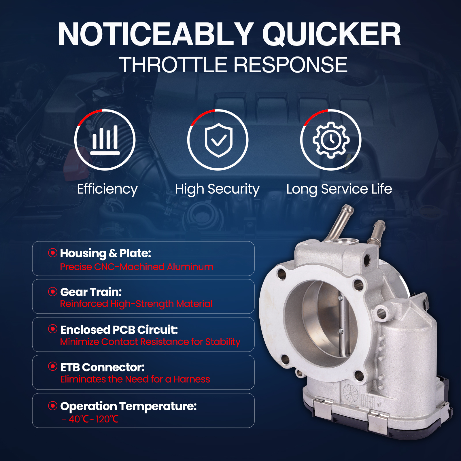MOCA AUTOPARTS S20499 Throttle Body Fit for 2013-2016 Hyundai Santa Fe Sport 2.0L & 2011-2015 Kia Optima Sportage 2.0L