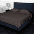 thumbnail image 4 of ViscoLogic Matelas Simple Réversible de 7 Pouces à Fermeté Moyenne avec Drap Égyptien Simple, Mousse Certifiée CertiPUR-US®, 4 of 6