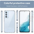 thumbnail image 6 of Case for Samsung Galaxy A34 5G Phone Case Slim Dropproof [Defend from Drop/Scratch/Slip/Fingerprint] Clear Acrylic Hard Back Soft TPU Bumper Hybrid Phone Case for A34 5G-Crystal Clear, 6 of 16