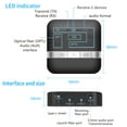 thumbnail image 3 of lionlar Bluetooth 5.0 Transmitter & Receiver Optical Audio Adapter Long Play, 3 of 9